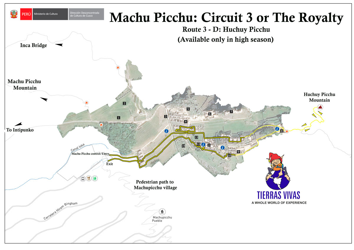  Circuit 3 Machu Picchu - Huchuy Picchu
