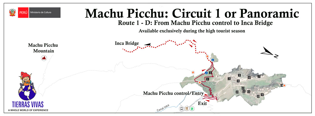Circuit 1 Machu Picchu - Inca Bridge
