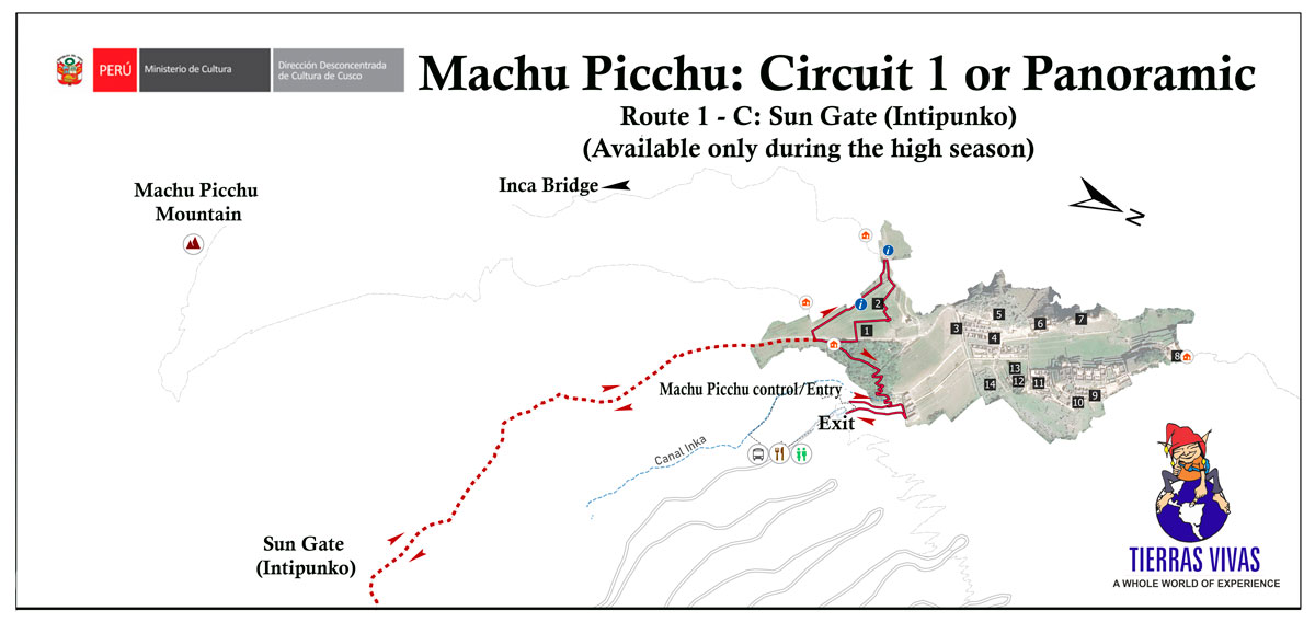 Circuit 1 Machu Picchu - Intipunko