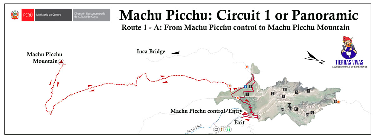 Circuit 1 Machu Picchu Mountain