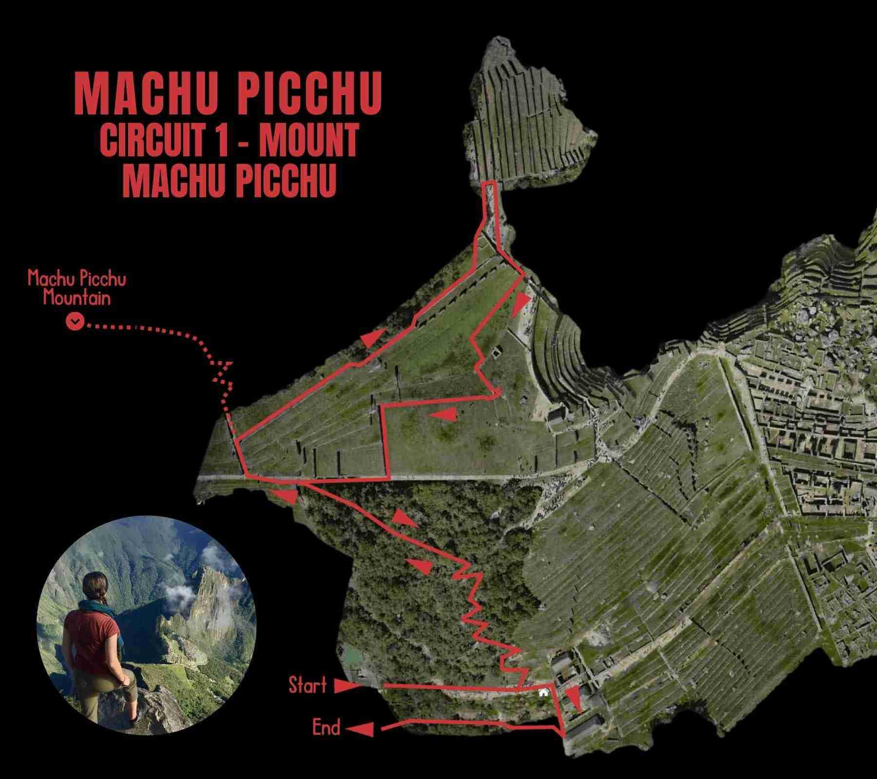 Circuit 1 Machu Picchu Panoramic