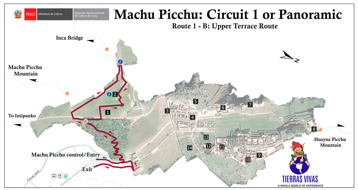 Machu Picchu Circuits Official Guide to the 2025 Machu Picchu Ticket Site