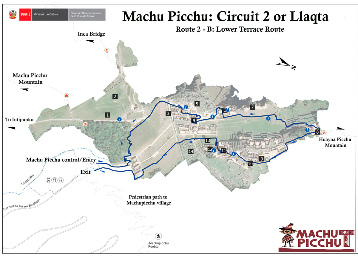 Circuit 2 Machu Picchu Lower Terrace