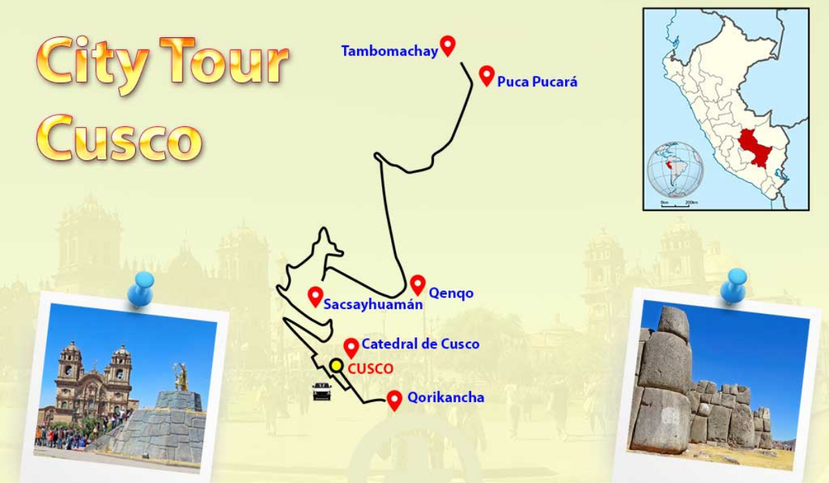 City Tour Map