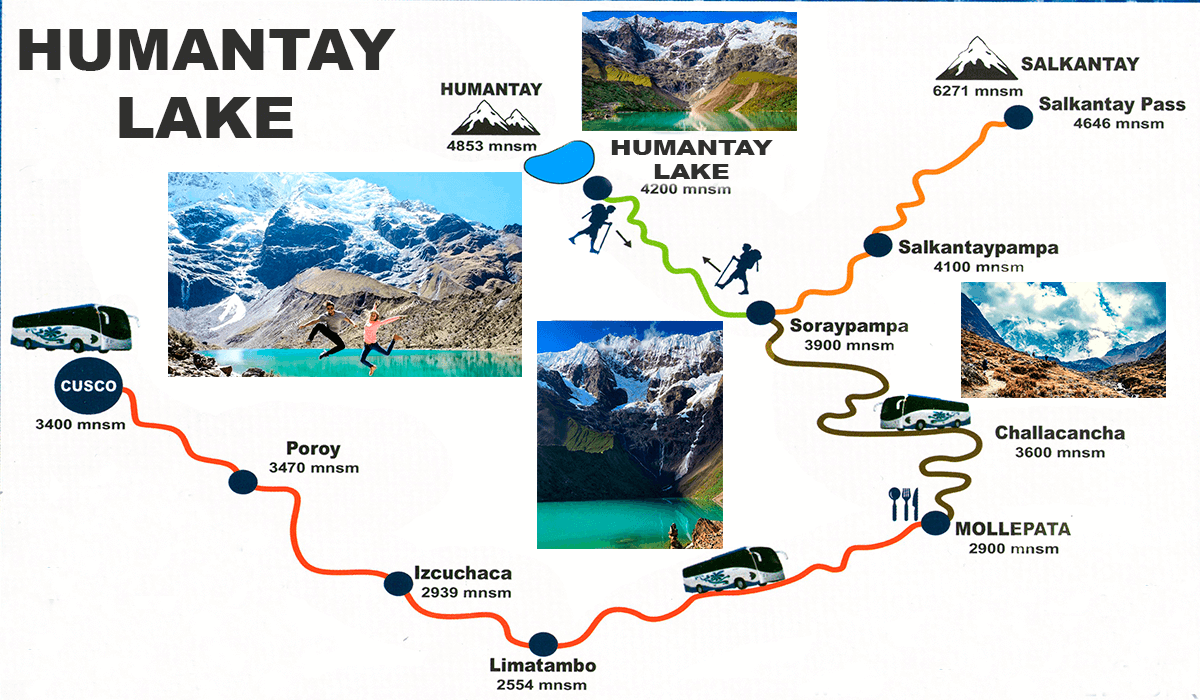 Humantay Lake Map