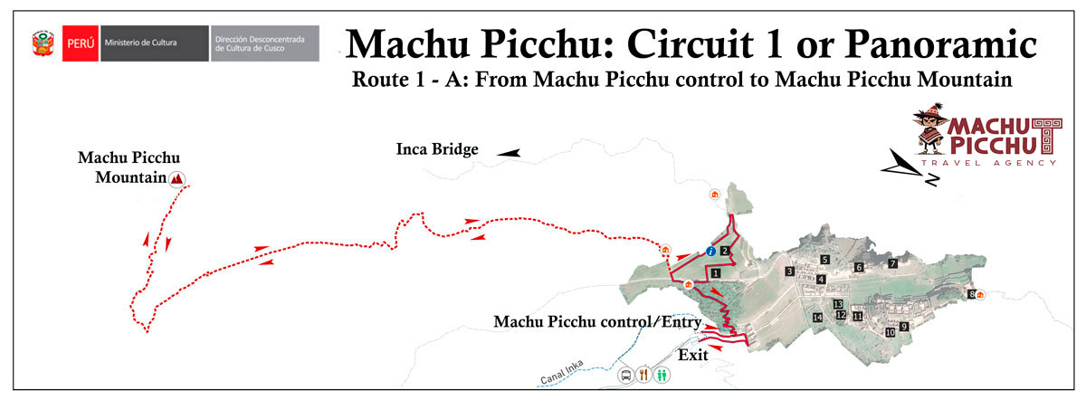Mt Machu Piicchu circuit 1 ticket