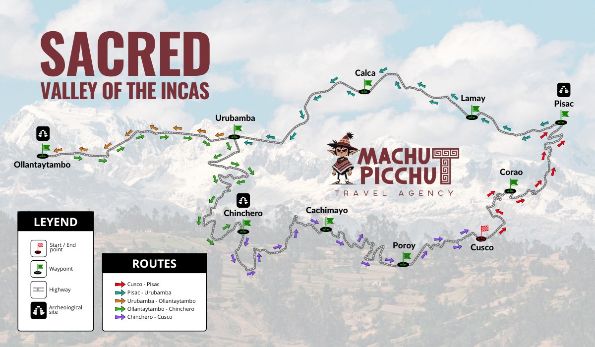 Sacred Valley Map